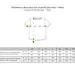 Guide des tailles T-shirt Guide des tailles T-shirt